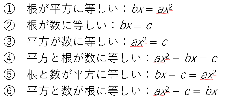 ジャブルとムカーバラの書