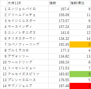 画像8
