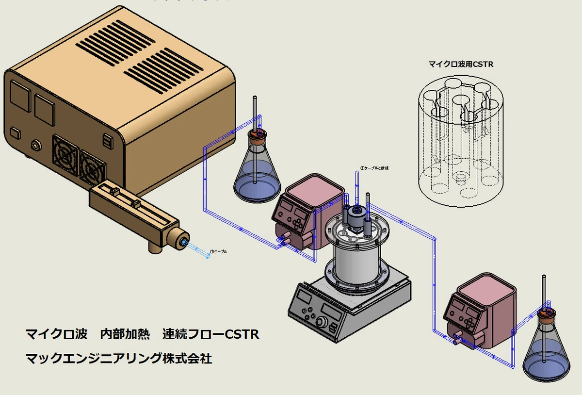 マイクロ波用CSTRセットアップ