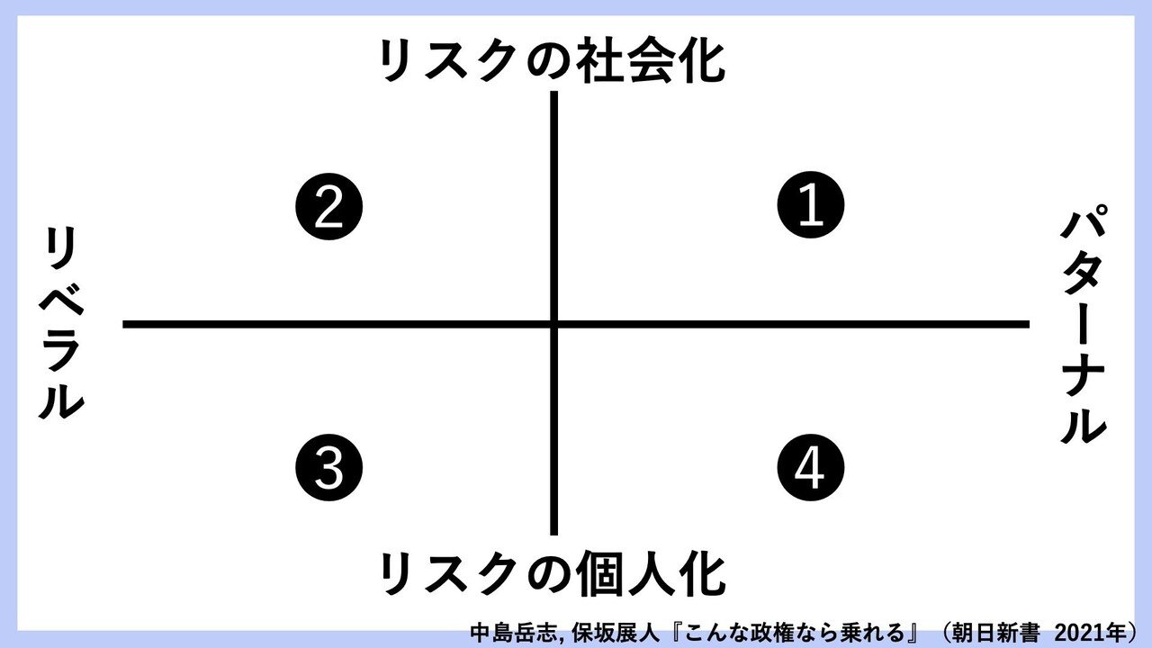 こんな政権なら乗れる 投票21 第2弾 Choose Life Project Note