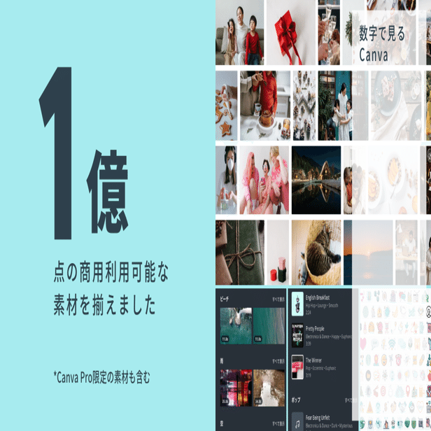 ピックアップアーティストのインフォグラフィック