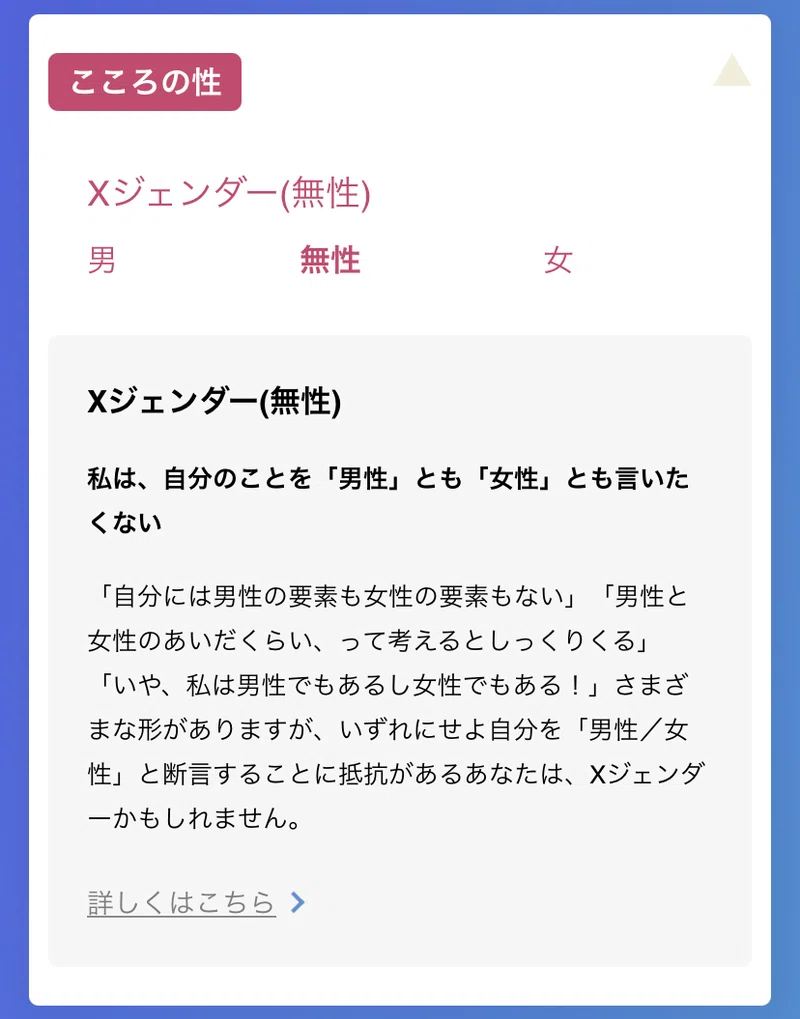 セクシュアリティ診断 ear Note
