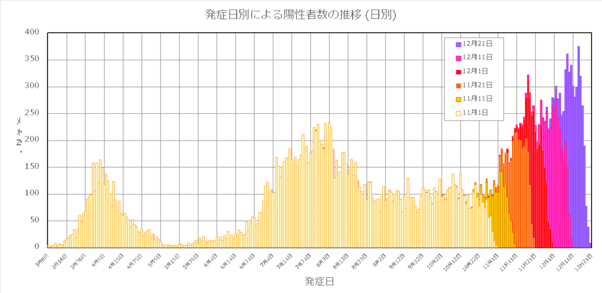 図-02'