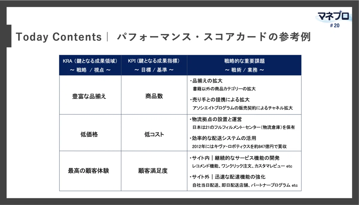 スクリーンショット 2021-09-07 22.03.16