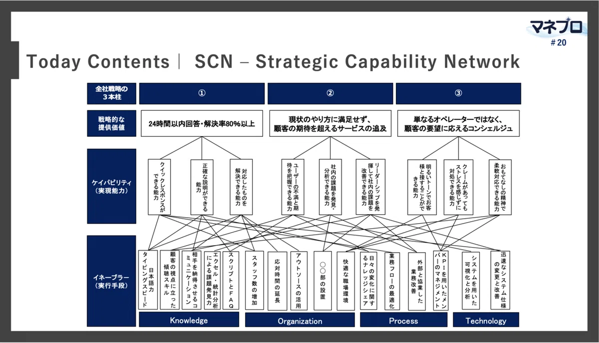 スクリーンショット 2021-09-07 22.03.34