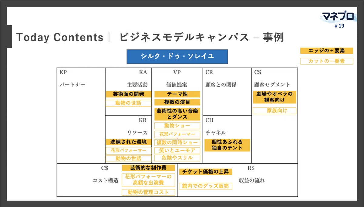 スクリーンショット 2021-09-07 22.18.43