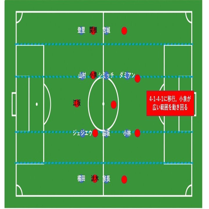 フォーメーションの駆け引き 川崎フロンターレ対浦和レッズ 9月5日 1 Hla0048 Note