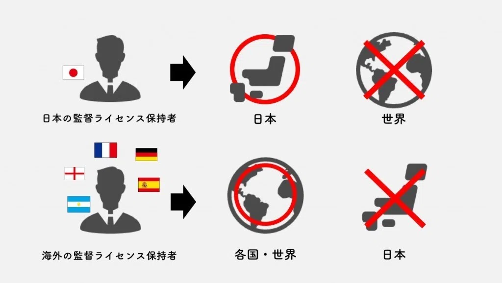 日本にナーゲルスマンが居ない理由 河内一馬 Note 日本にナーゲルスマンが居ない理由 河内一馬 Note