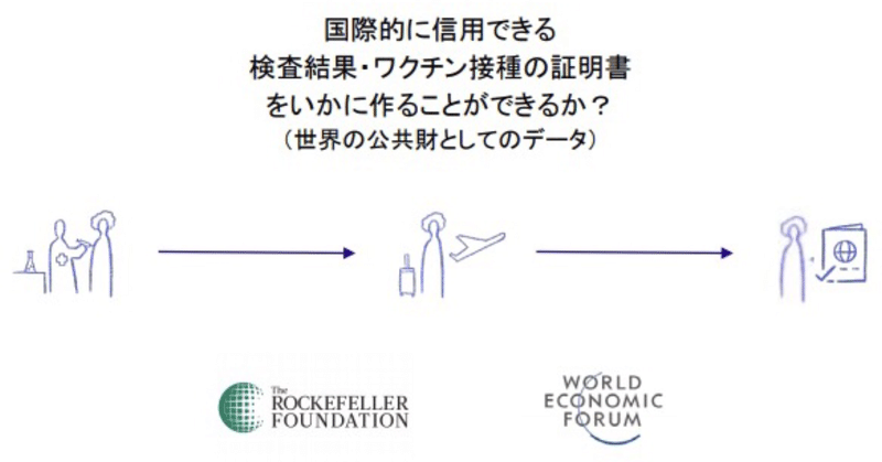 【シェア】 反ワクチン訴訟・原告医師が解説するコロナワクチンの危険と無意味さ