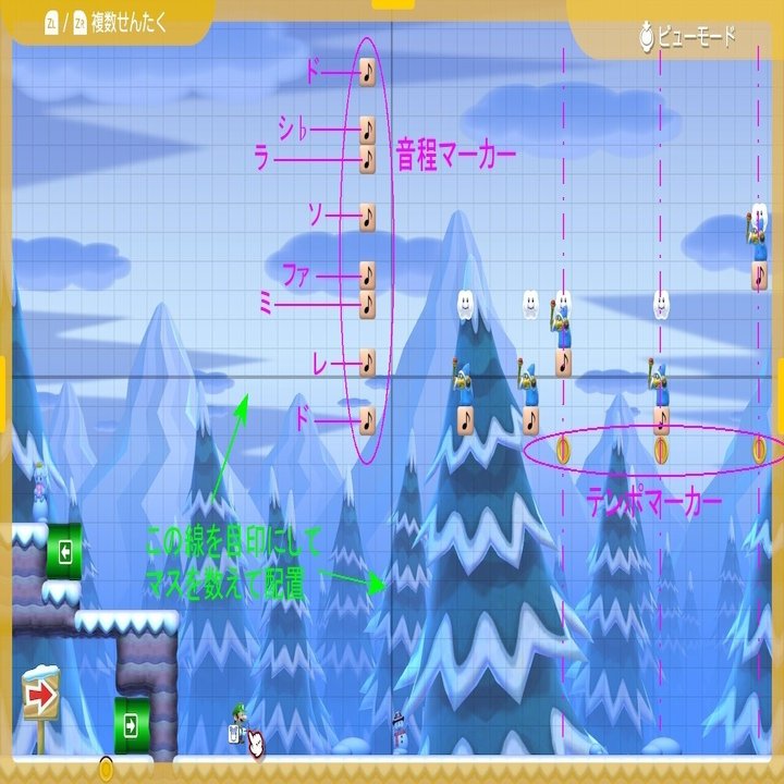 パパママのための演奏コース設計図 マリメ2 ちゃおやん Note