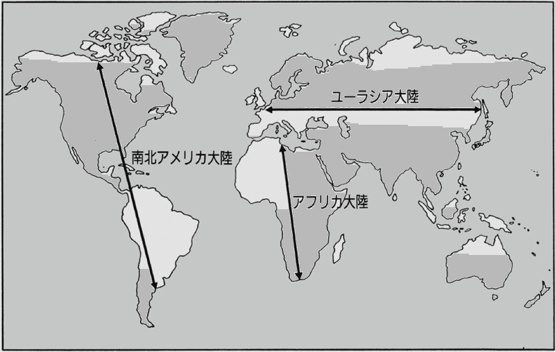 世界地図（東西南北）