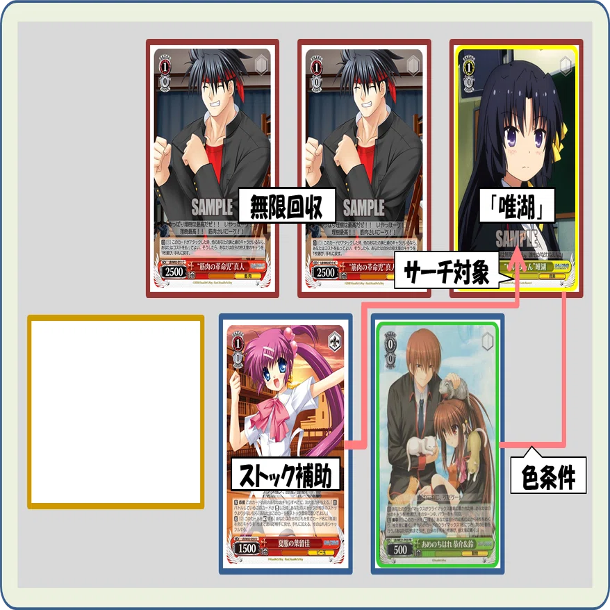 新規恭介採用リトバスソウルウィニー【構築解説】｜しむ