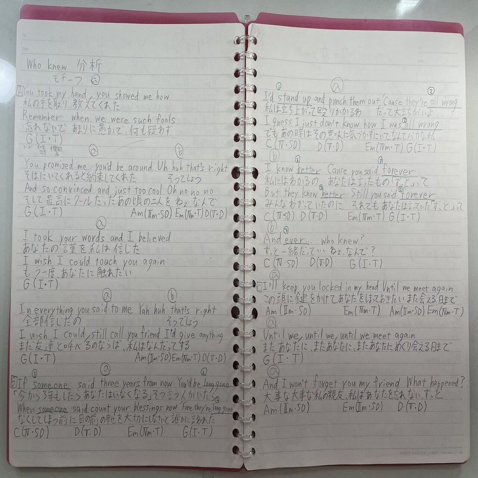 現役女子高生が教える スマホ作曲の教科書 和澄しゃいん Note