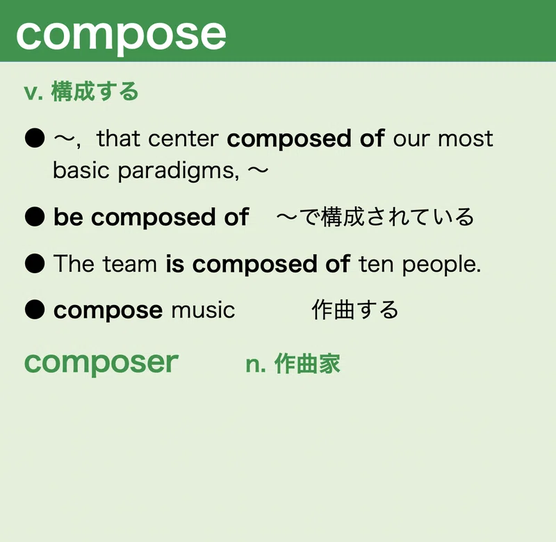 30秒で深める英単語 洋書 7つの習慣 より 1 Compose だれでもmba English 日本生まれ日本育ちのあなたのための英語講師fuji Note