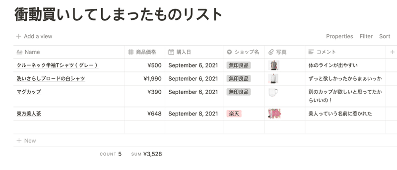 衝動買いしてしまったものリスト