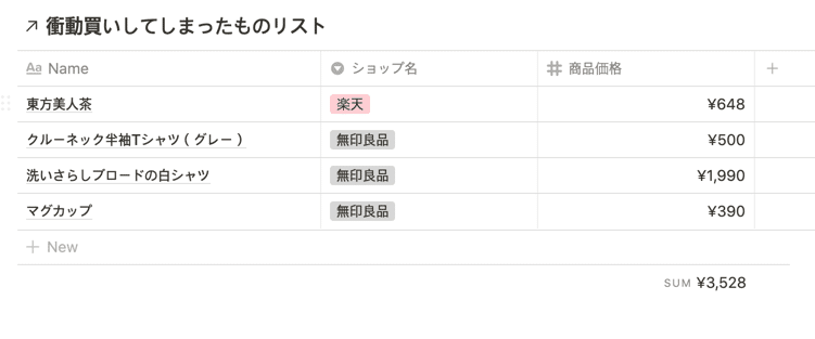衝動買いしてしまったもの-8