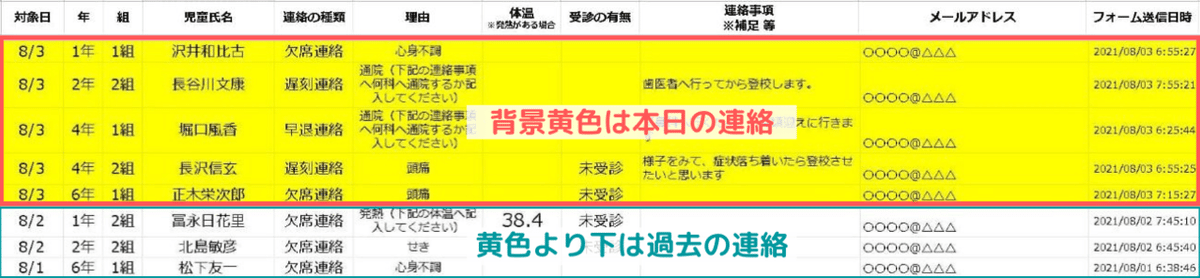 名称未設定のデザイン