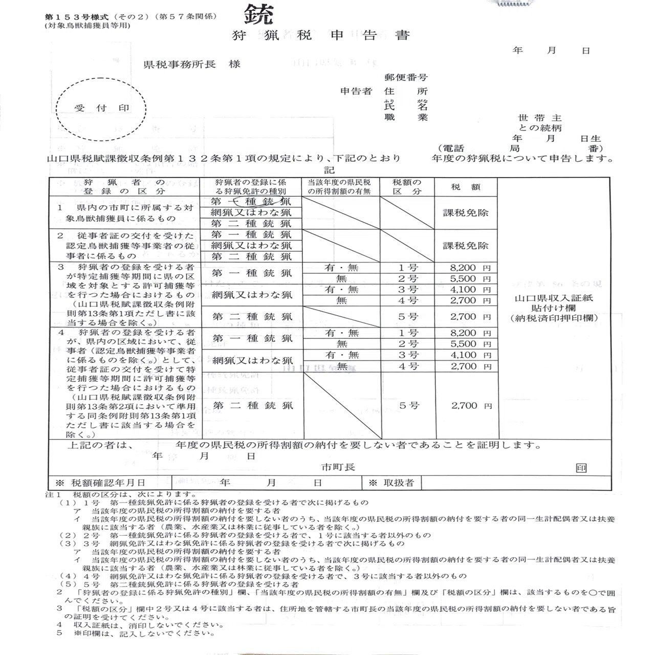 狩猟日記】ハンター1年目#5【狩猟登録手続き】｜我出張族長州人