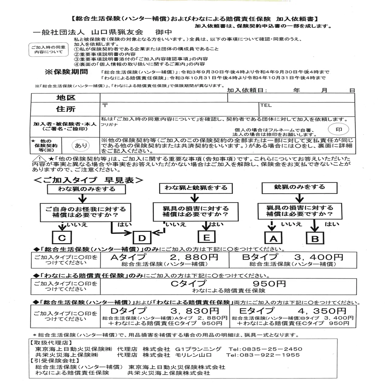 狩猟日記】ハンター1年目#5【狩猟登録手続き】｜我出張族長州人