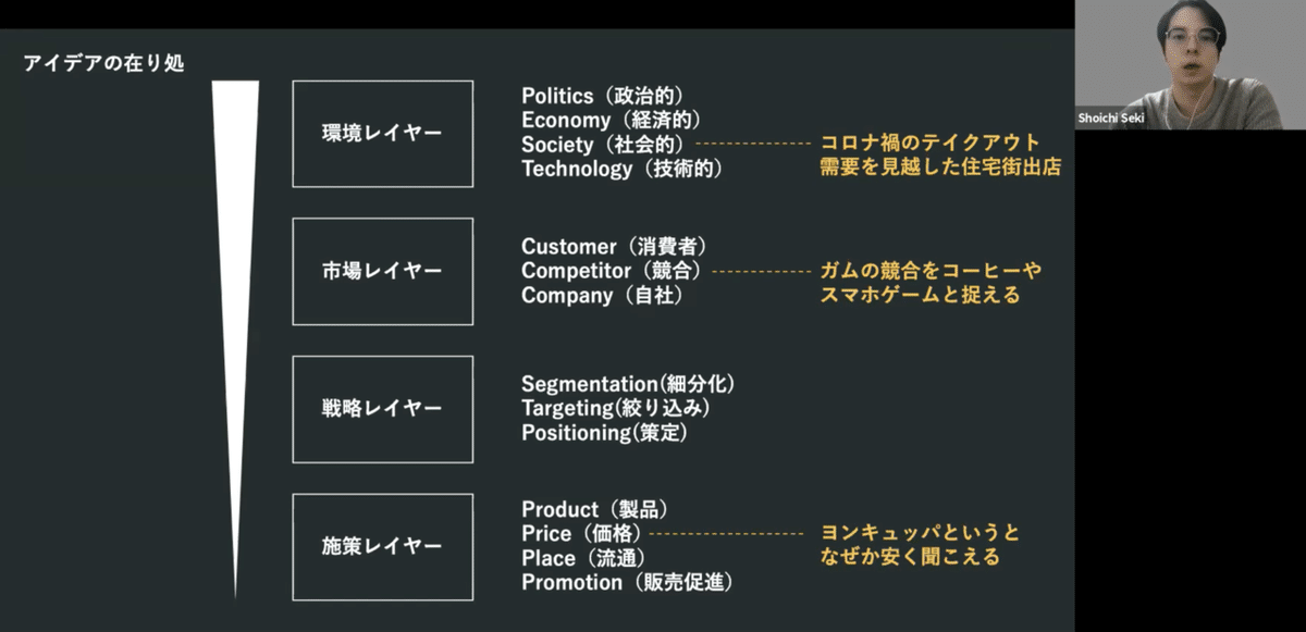 スクリーンショット 2021-09-08 18.22.18