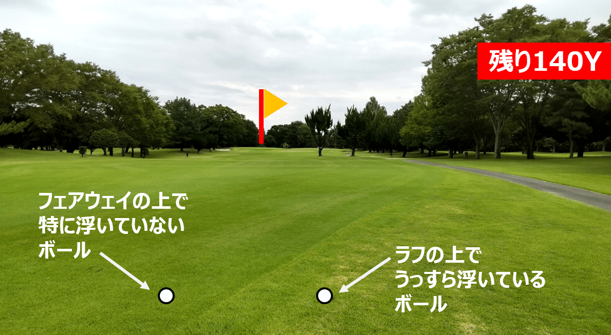 ゴルフ すくい打ちを直す3つのステップ 左重心 肩の縦回転 バンプ いつでもスコア80台のゴルフ 19 橘ダイスケ Note ゴルフ すくい打ちを直す3つのステップ 左重心 肩の縦回転 バンプ いつでもスコア80台のゴルフ 19 橘ダイスケ Note