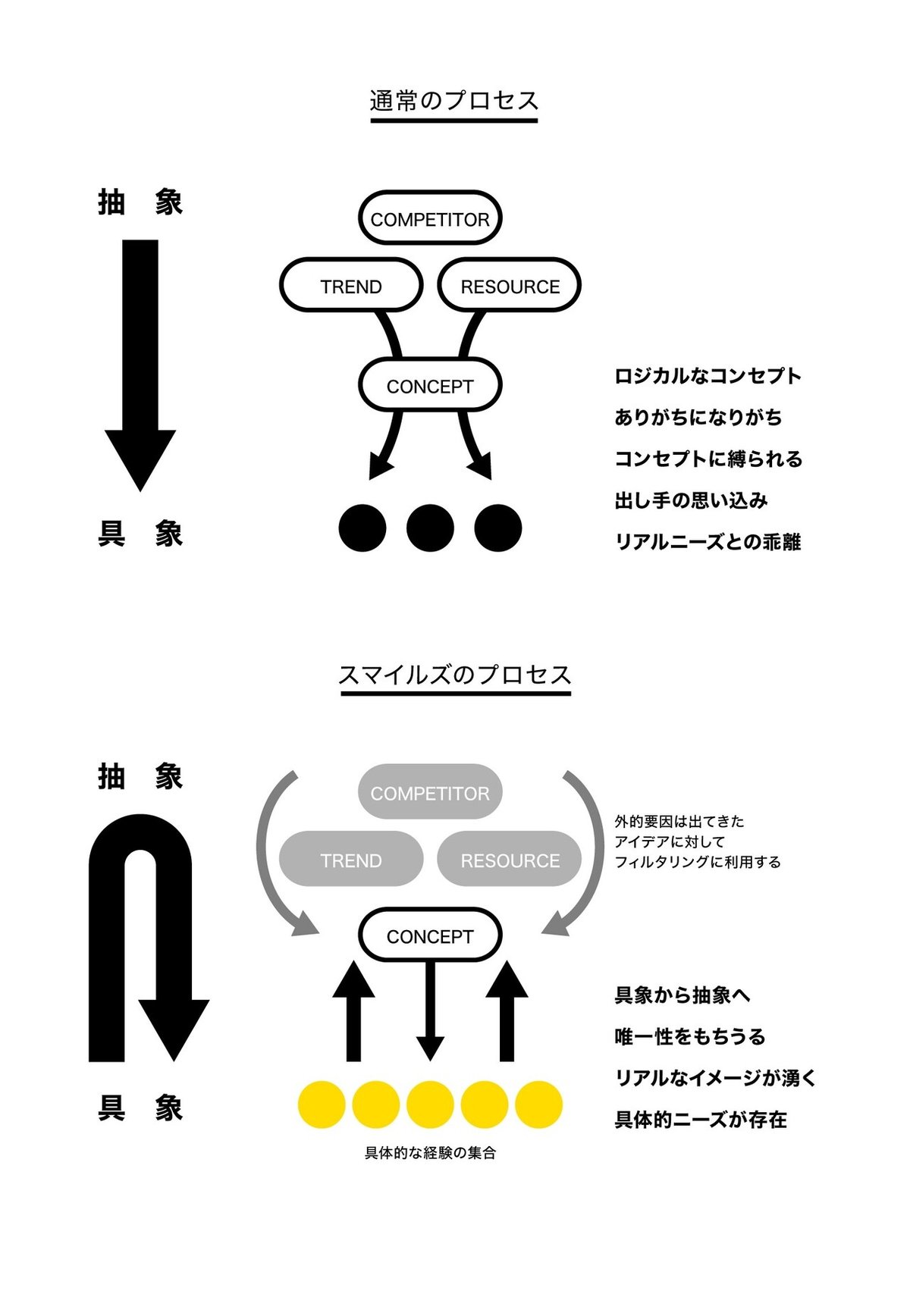 noz_30_繧｢繝ｼ繝医・繧吶・繝医ｙ 1_繧｢繝ｼ繝医・繧吶・繝医ｙ 1