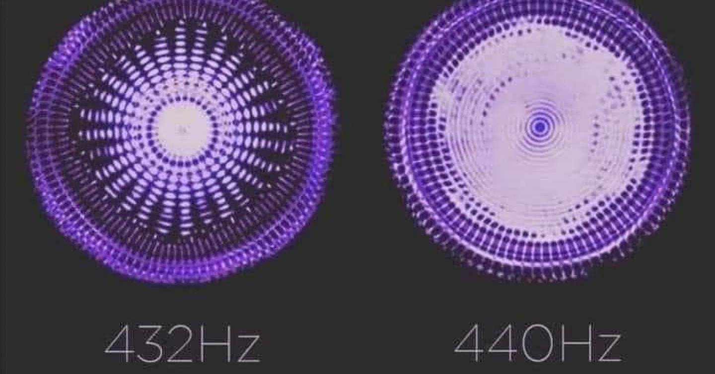 知っていましたか 周波数 432hz Dragon God Note