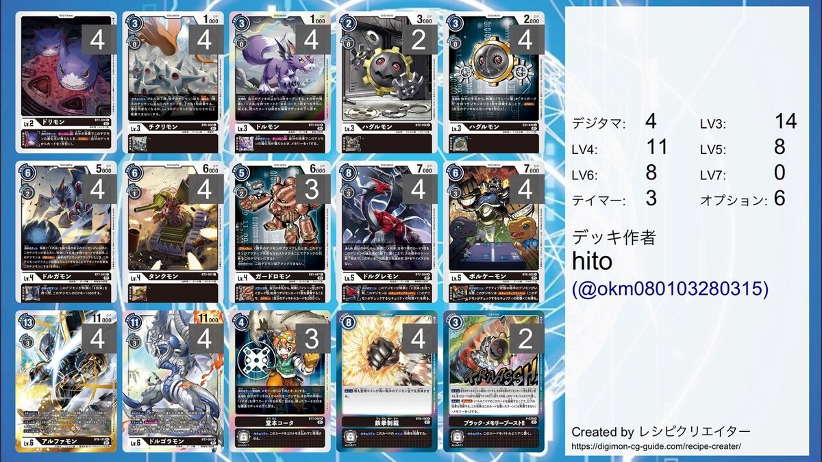 ドルモン　プロモ　4枚 黒X抗体解説｜hito