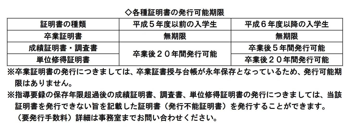 電通大夜間課程の入試について｜manamin