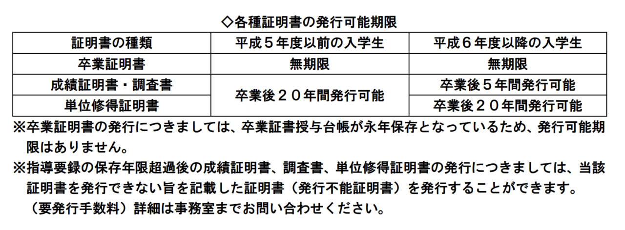 電気通信工学—大学課程 (1968年) 電気通信工学―大学課程 (1968年)