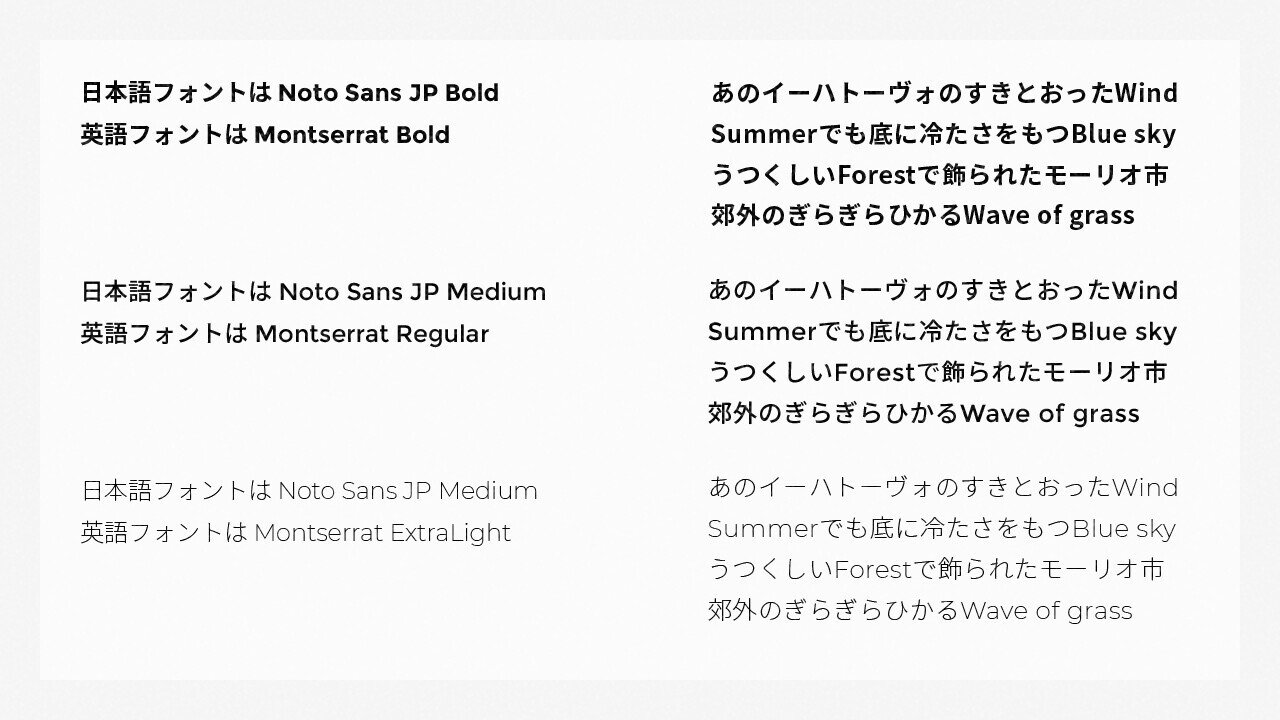 Google Fonts 見本帳 2021｜nagaimen
