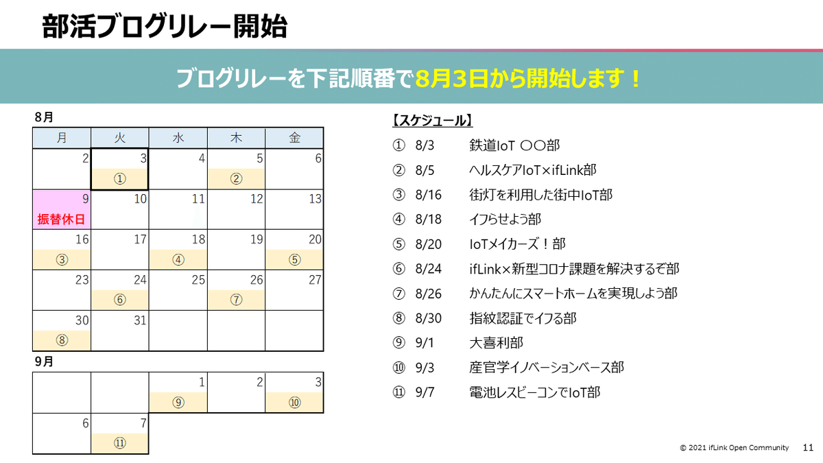 ブログリレースケジュール