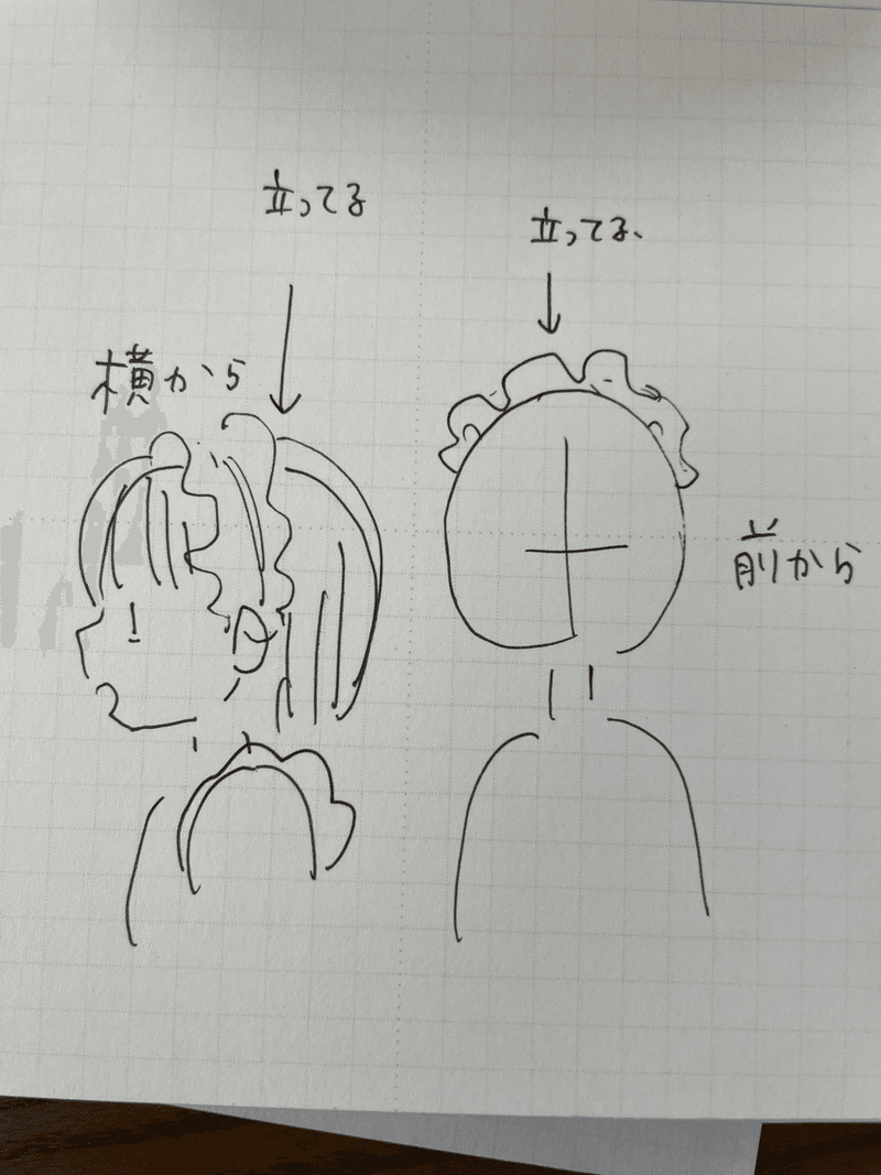 制服 メイドのカチューシャ Birthday More Note