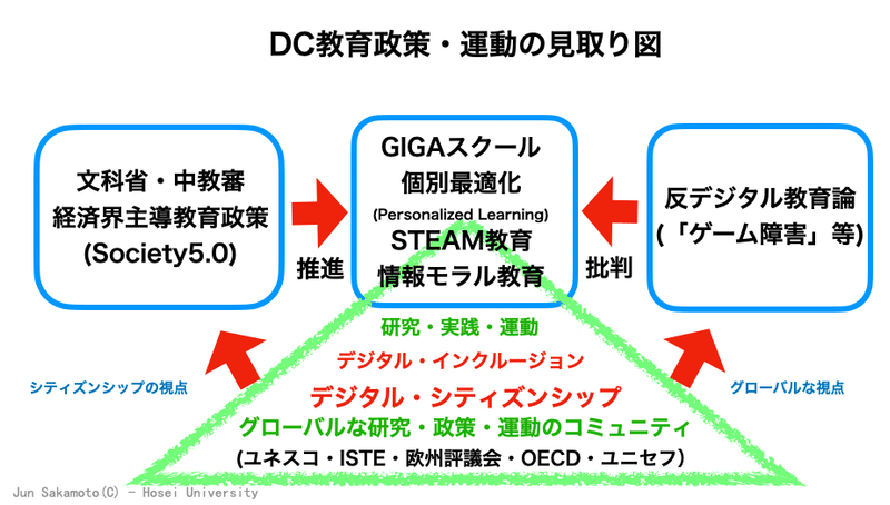 スクリーンショット 2021-09-09 0.52.49