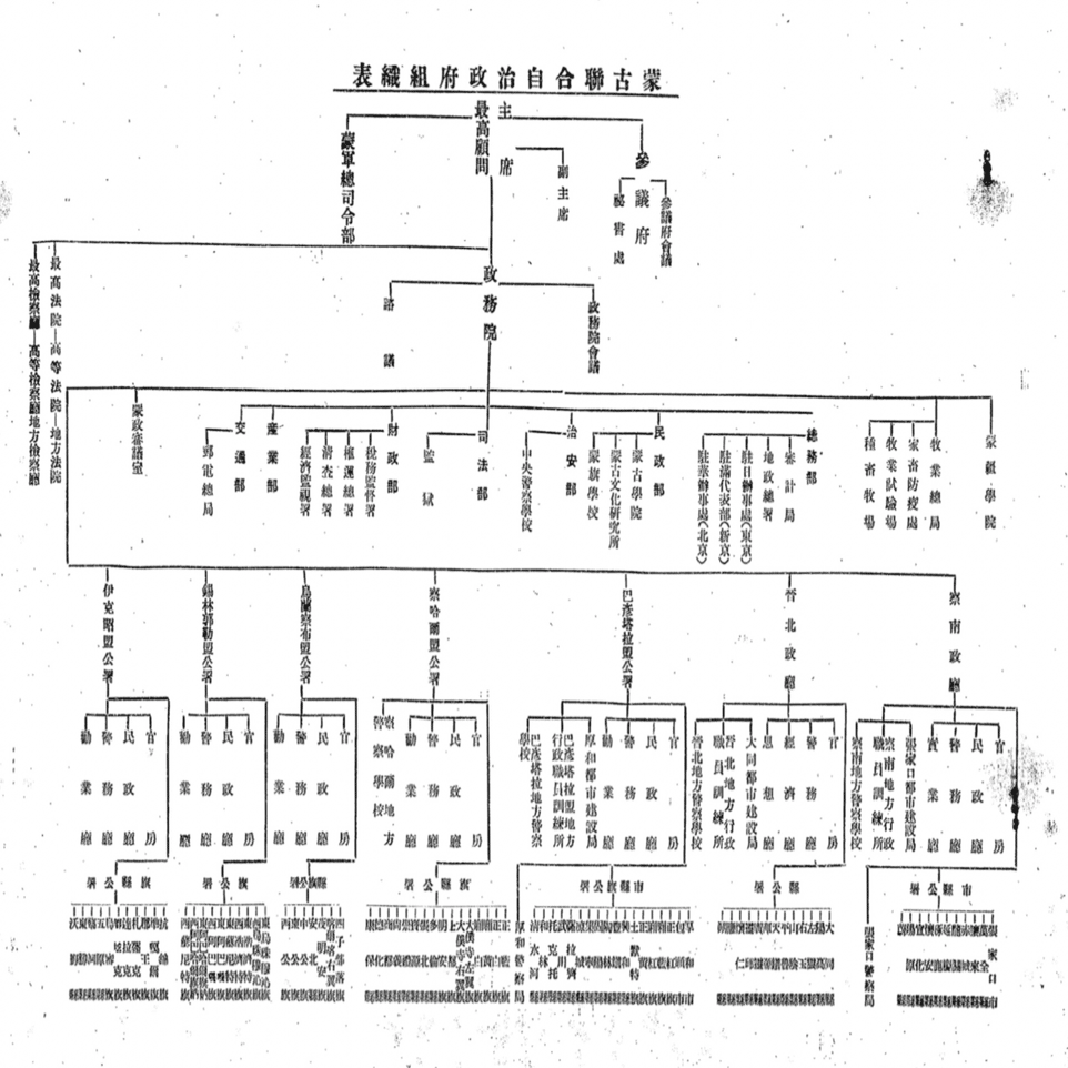 令和に蘇る南モンゴルと日本の密接な関係｜佐川明生＠法律家