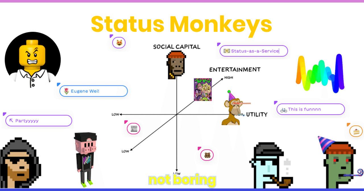 Status Monkeys｜Kei