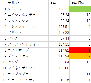 画像8