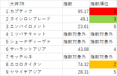 画像7