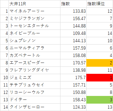 画像11