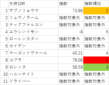 画像10
