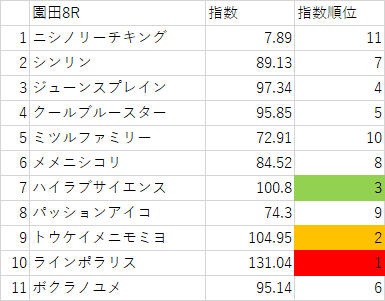 画像8