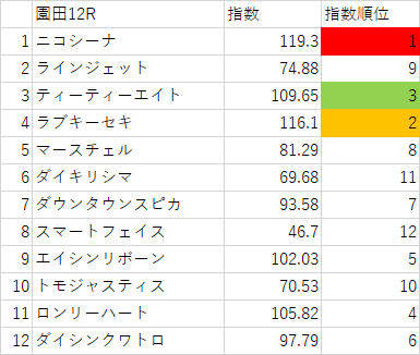 画像12