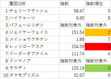 画像10