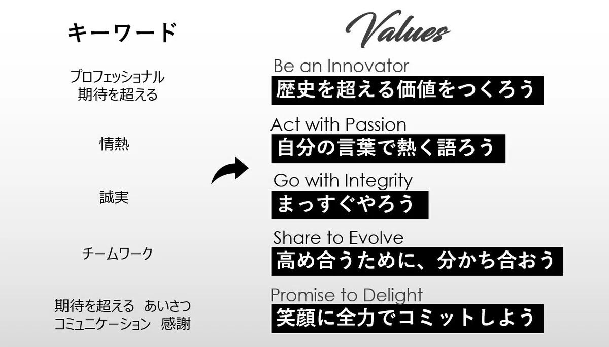 スクリーンショット 2021-09-09 105610