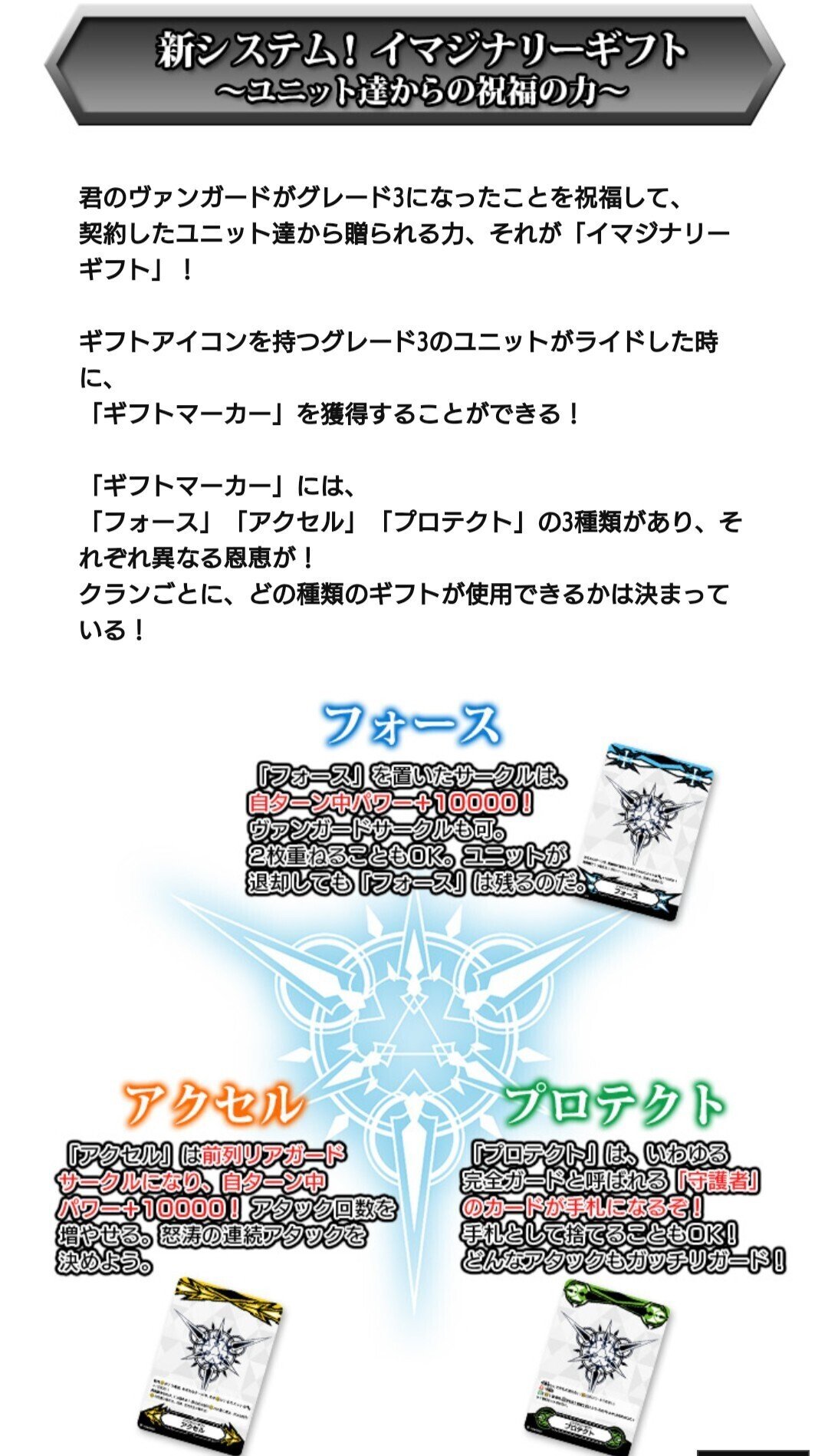 Vスタンダードの始め方｜そらP