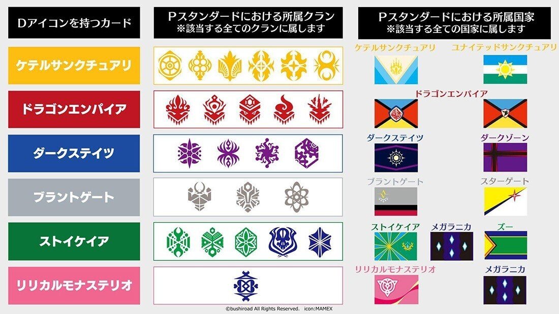 Vスタンダードの始め方|そらP Vスタンダードの始め方|そらP