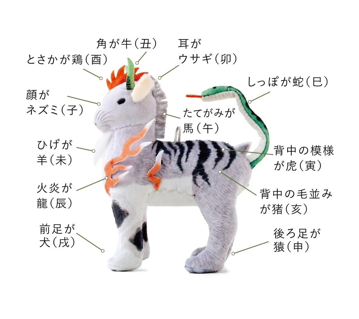 point - コピー