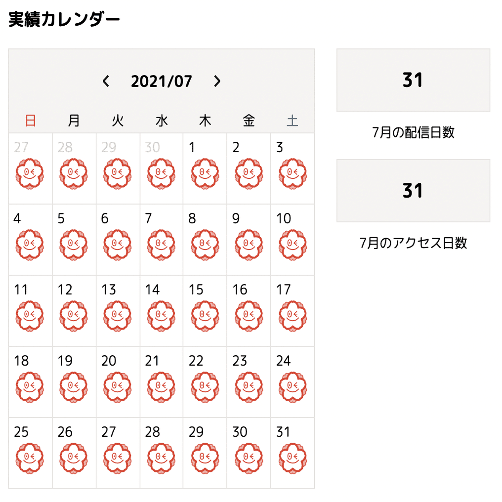 作業を習慣化するための 配信予約 のススメ フォーゼロのコツ 00 00 Studio Note
