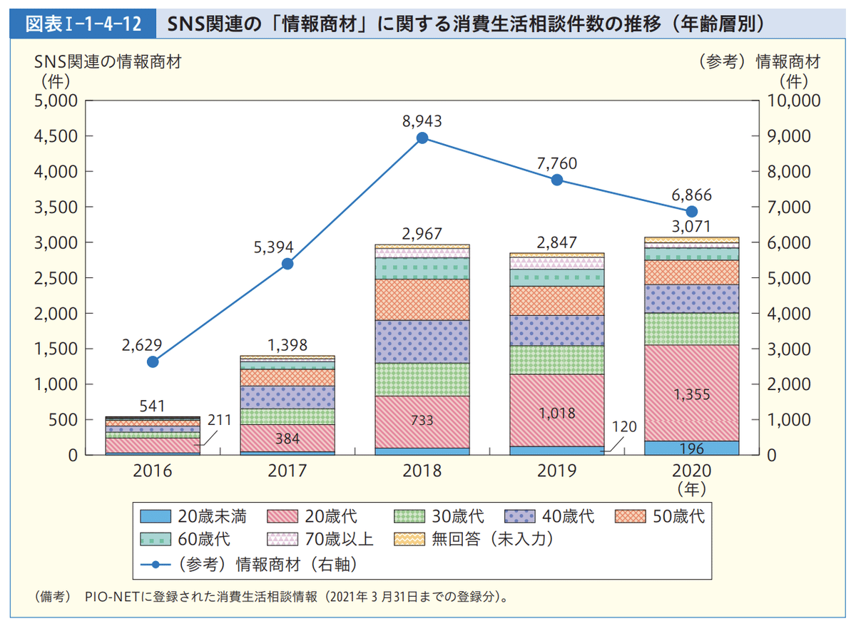 スクリーンショット 2021-09-09 16.49.50