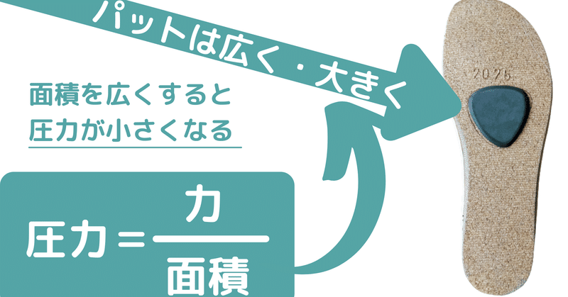 失敗しにくい市販インソールのコツ。基本は広く・大きく